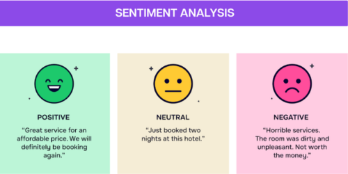 sentiment insights